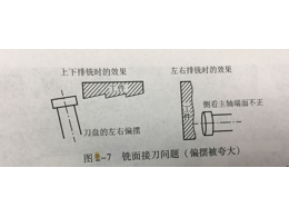 CNC加工定制中，銑面接刀的原因與解決